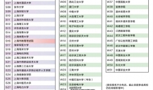 @高考考生 多地已发布高考查分时间、志愿填报时间